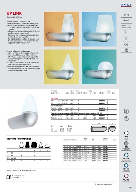 IK06 1J xx3 - Performance in Lighting