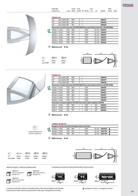 IK06 1J xx3 - Performance in Lighting