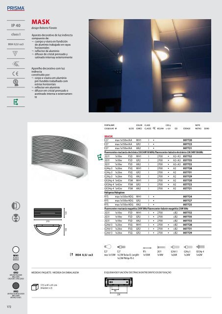 IK06 1J xx3 - Performance in Lighting