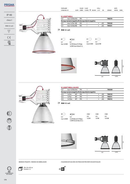 IK06 1J xx3 - Performance in Lighting