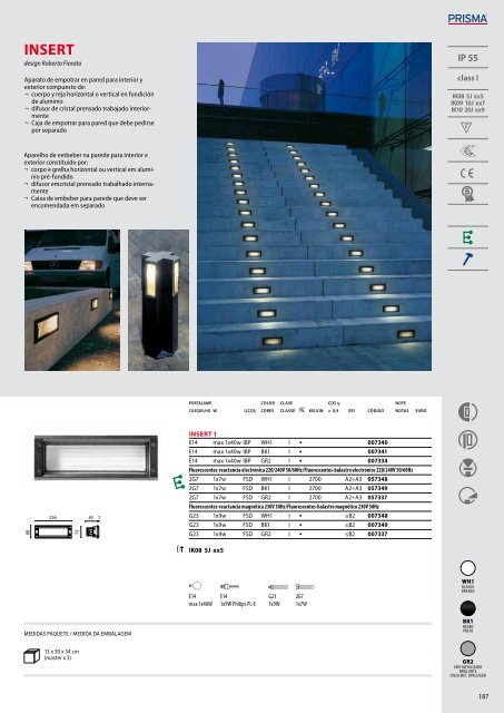 IK06 1J xx3 - Performance in Lighting