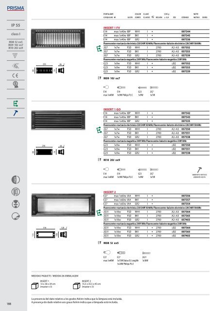 IK06 1J xx3 - Performance in Lighting