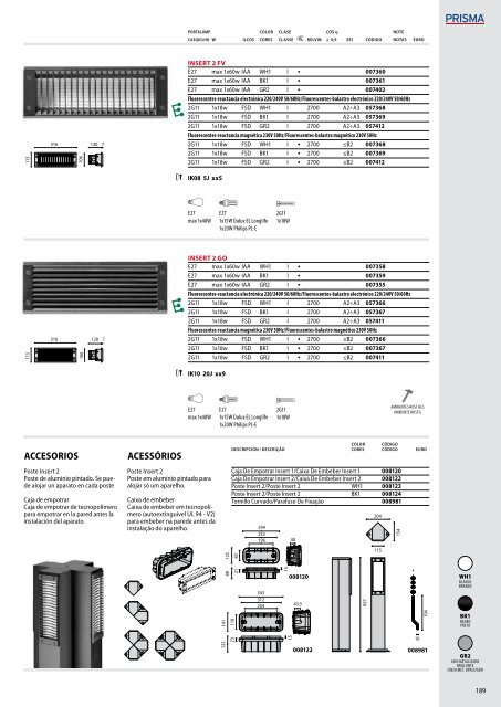 IK06 1J xx3 - Performance in Lighting