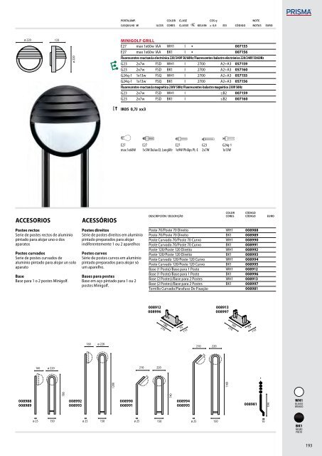 IK06 1J xx3 - Performance in Lighting