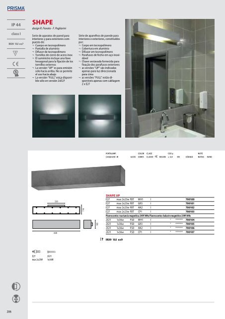 IK06 1J xx3 - Performance in Lighting