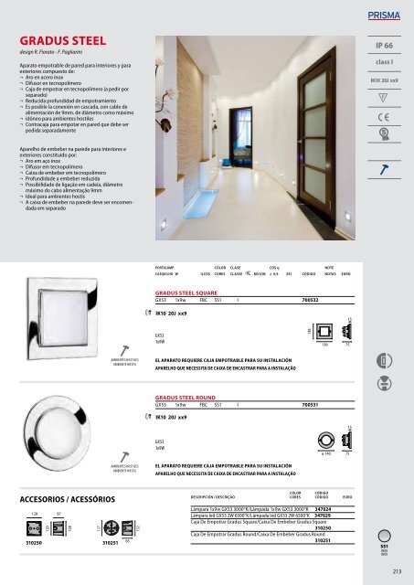 IK06 1J xx3 - Performance in Lighting