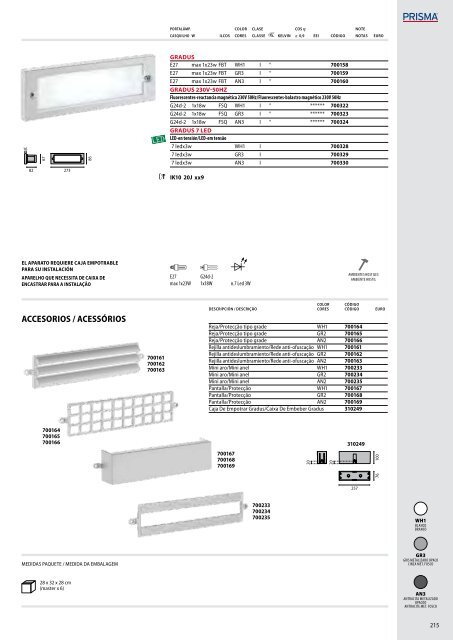 IK06 1J xx3 - Performance in Lighting