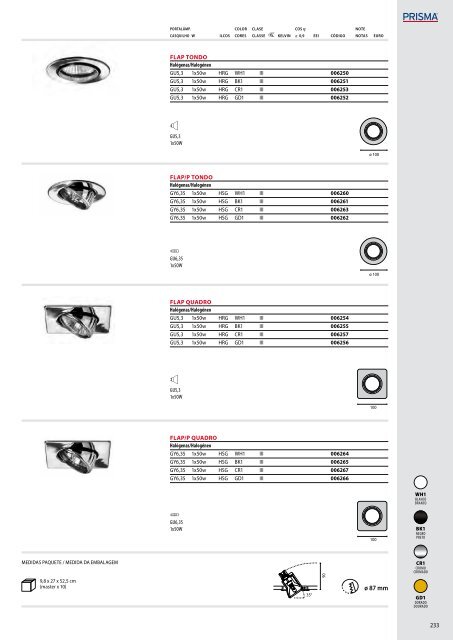 IK06 1J xx3 - Performance in Lighting