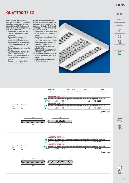 IK06 1J xx3 - Performance in Lighting