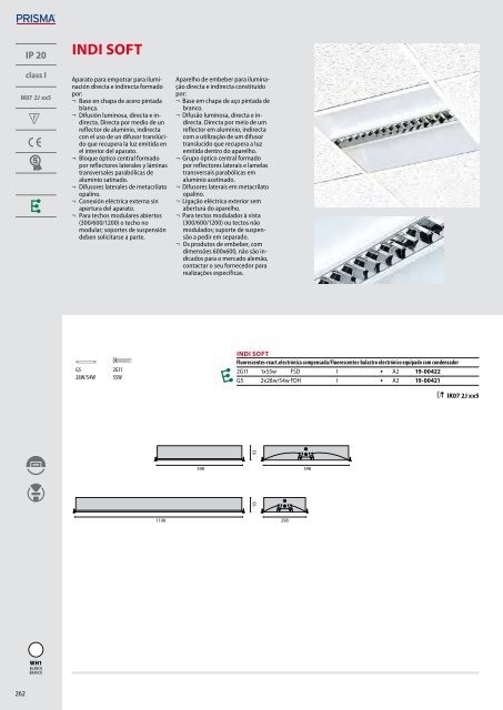 IK06 1J xx3 - Performance in Lighting