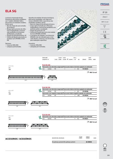 IK06 1J xx3 - Performance in Lighting