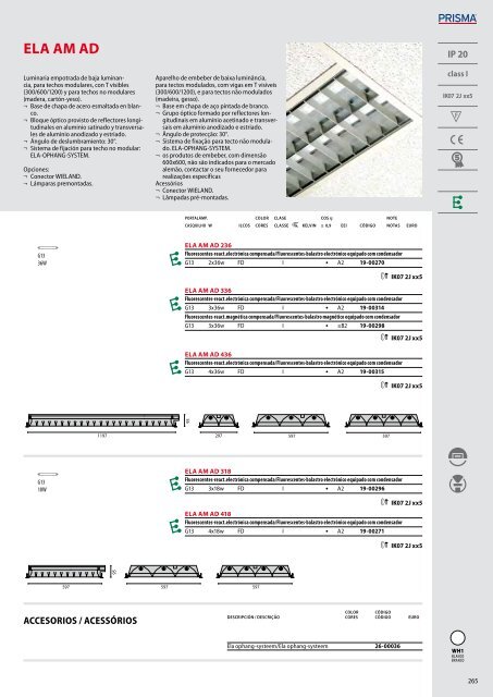 IK06 1J xx3 - Performance in Lighting