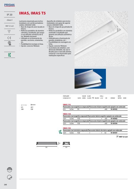 IK06 1J xx3 - Performance in Lighting