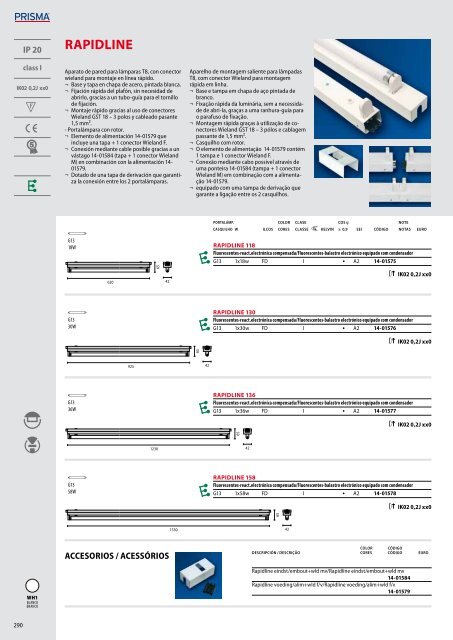 IK06 1J xx3 - Performance in Lighting