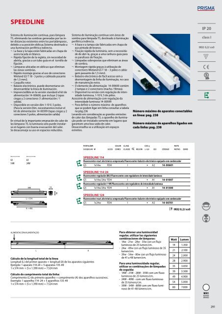 IK06 1J xx3 - Performance in Lighting