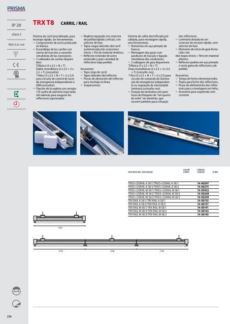 IK06 1J xx3 - Performance in Lighting