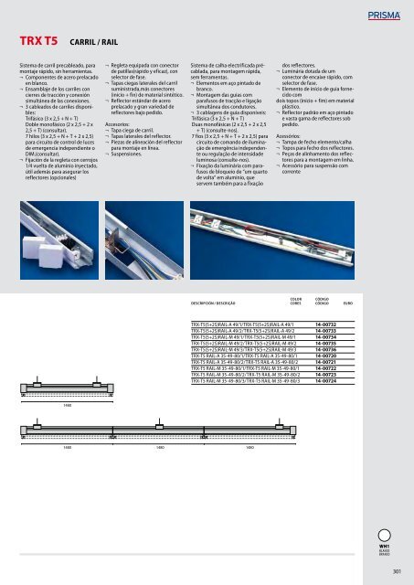 IK06 1J xx3 - Performance in Lighting