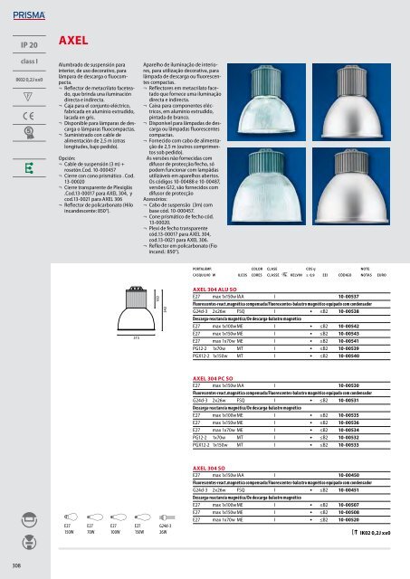 IK06 1J xx3 - Performance in Lighting