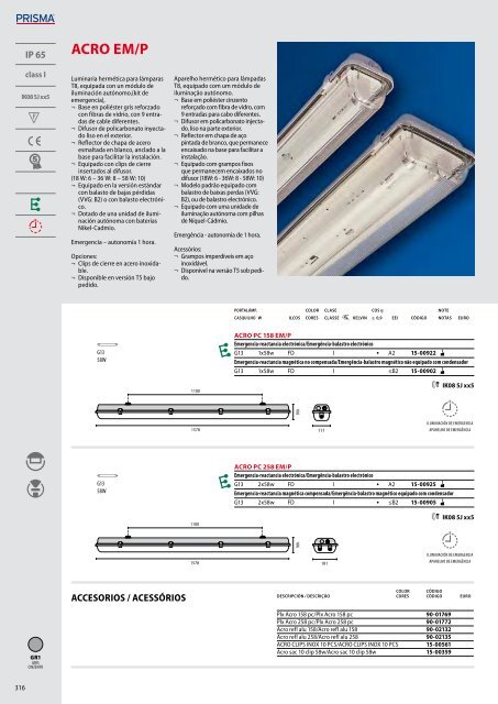 IK06 1J xx3 - Performance in Lighting