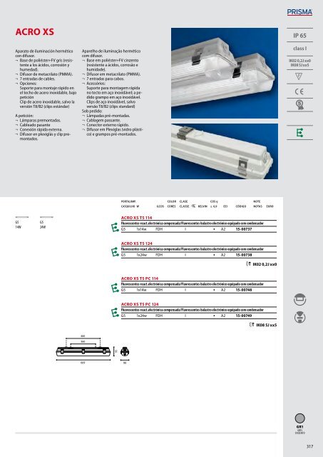 IK06 1J xx3 - Performance in Lighting