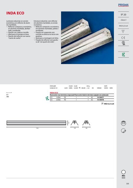 IK06 1J xx3 - Performance in Lighting