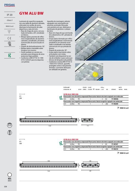 IK06 1J xx3 - Performance in Lighting