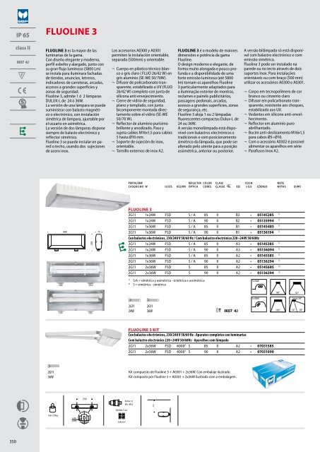 IK06 1J xx3 - Performance in Lighting