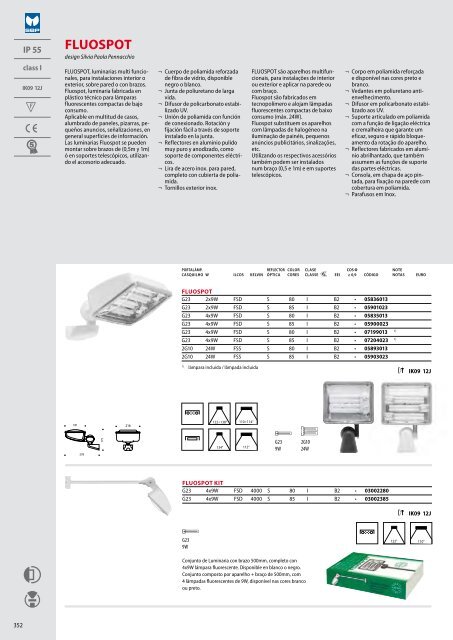 IK06 1J xx3 - Performance in Lighting