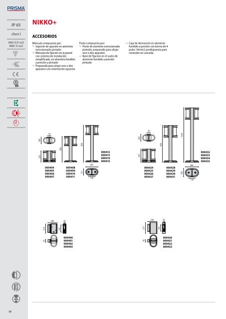 IK06 1J xx3 - Performance in Lighting