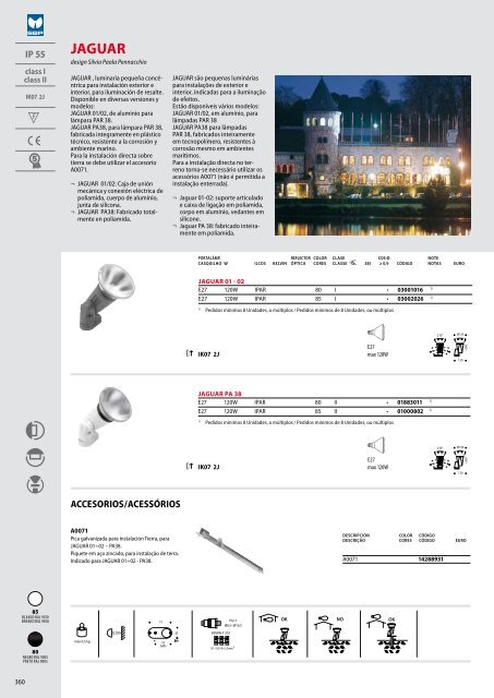 IK06 1J xx3 - Performance in Lighting