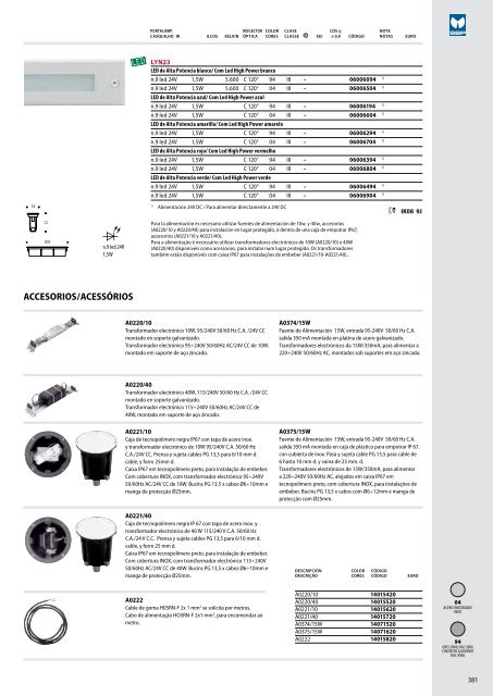 IK06 1J xx3 - Performance in Lighting