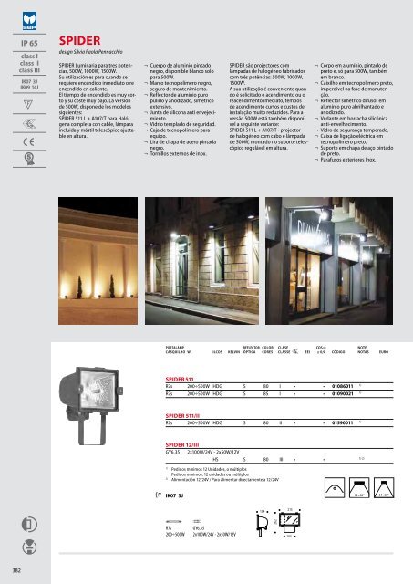 IK06 1J xx3 - Performance in Lighting