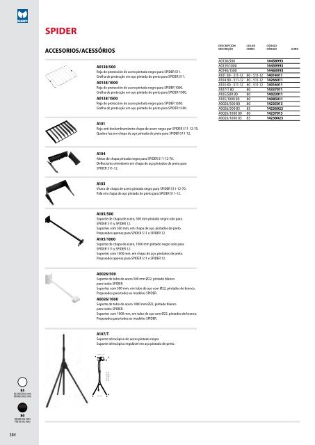 IK06 1J xx3 - Performance in Lighting