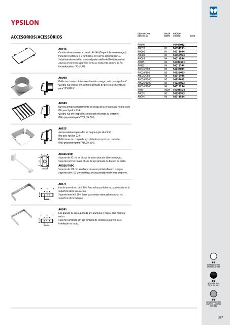 IK06 1J xx3 - Performance in Lighting