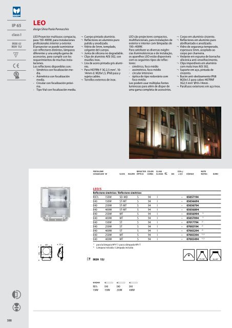 IK06 1J xx3 - Performance in Lighting