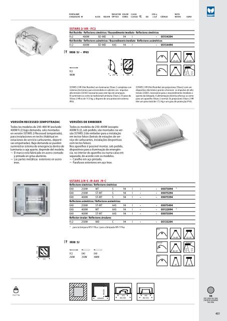 IK06 1J xx3 - Performance in Lighting