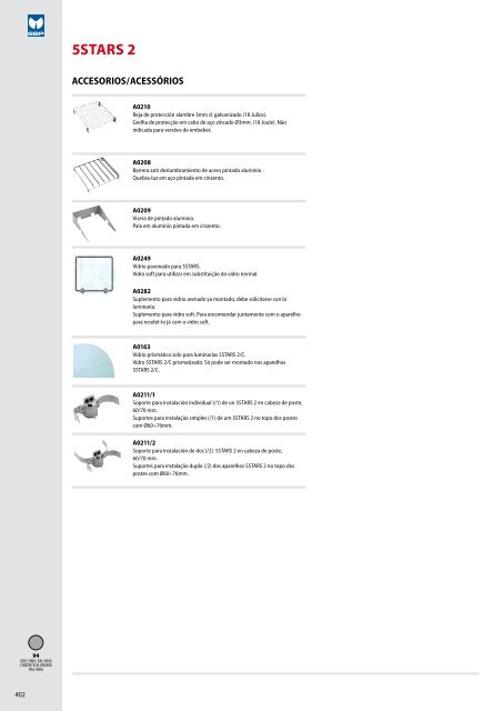 IK06 1J xx3 - Performance in Lighting