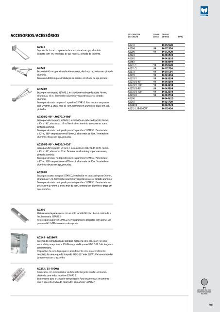 IK06 1J xx3 - Performance in Lighting