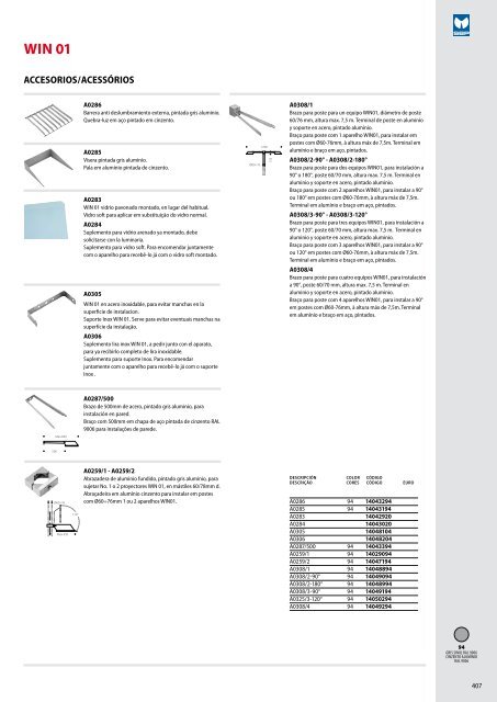 IK06 1J xx3 - Performance in Lighting