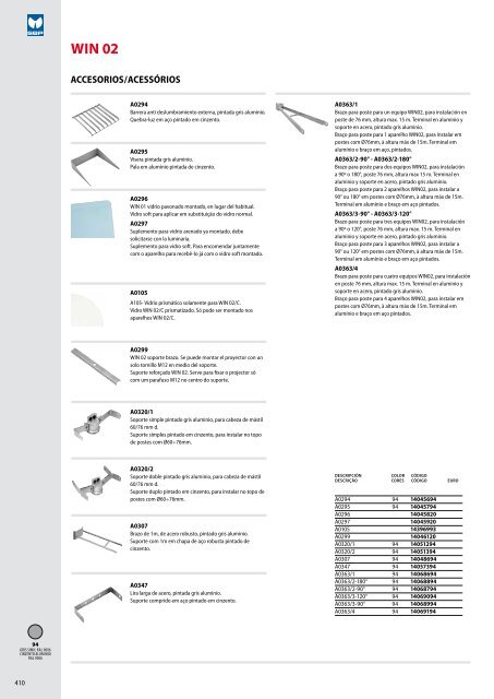 IK06 1J xx3 - Performance in Lighting