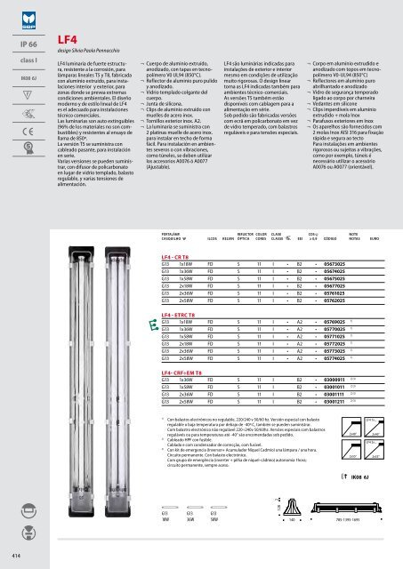 IK06 1J xx3 - Performance in Lighting