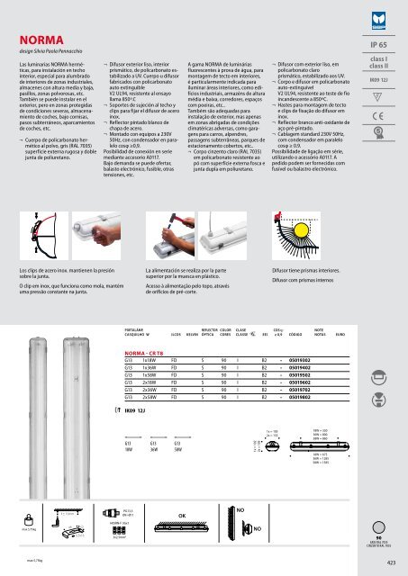 IK06 1J xx3 - Performance in Lighting