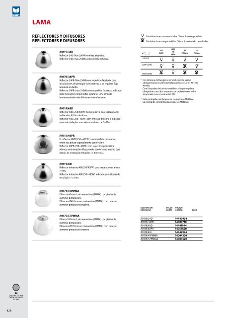 IK06 1J xx3 - Performance in Lighting