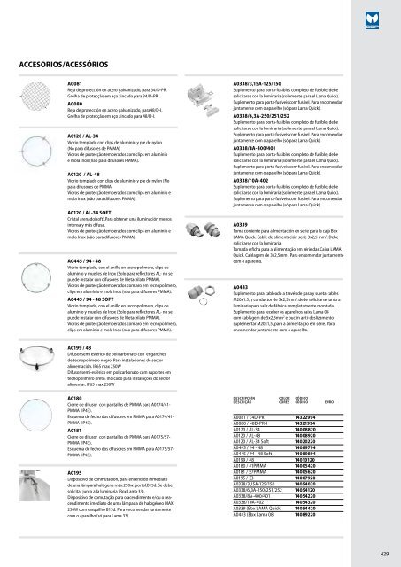 IK06 1J xx3 - Performance in Lighting