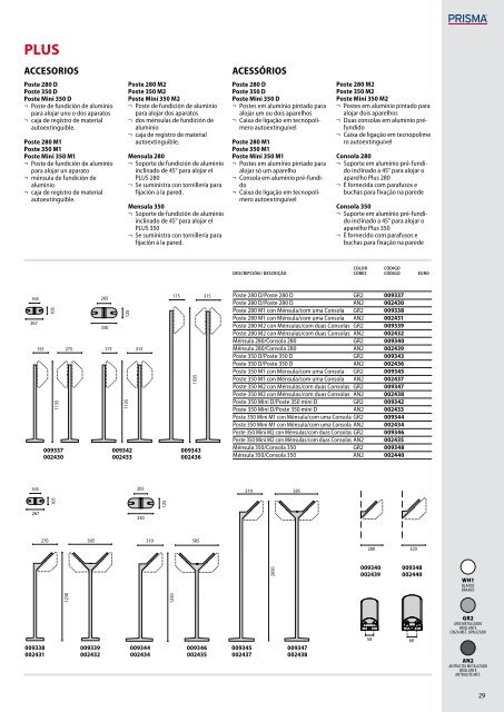 IK06 1J xx3 - Performance in Lighting