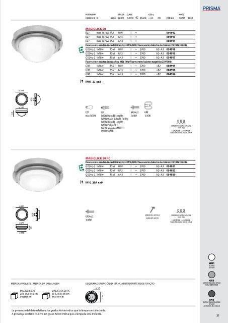 IK06 1J xx3 - Performance in Lighting