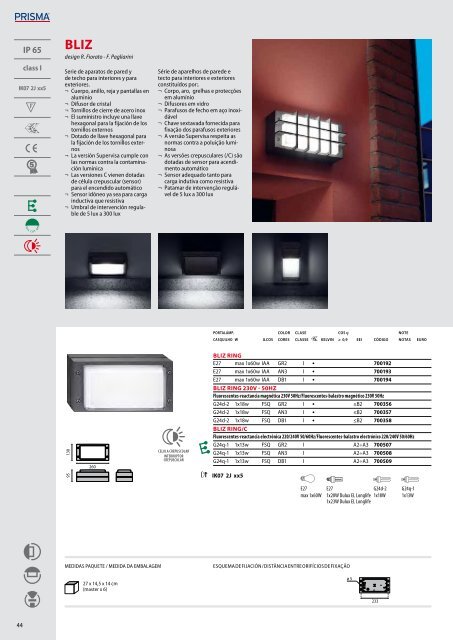 IK06 1J xx3 - Performance in Lighting