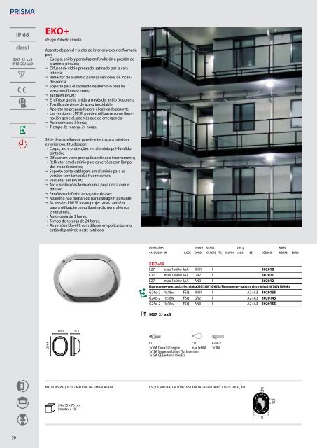 IK06 1J xx3 - Performance in Lighting