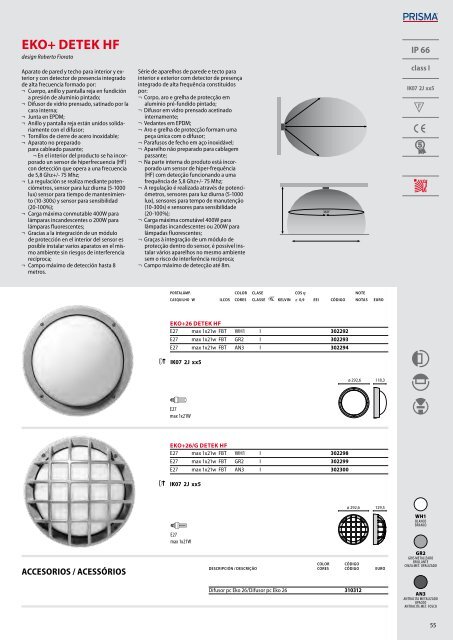 IK06 1J xx3 - Performance in Lighting