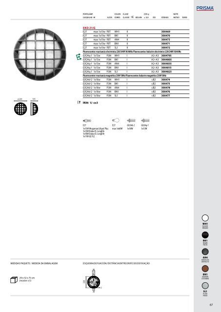 IK06 1J xx3 - Performance in Lighting